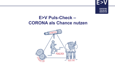 Egr V Puls Check Corona Als Chance Nutzen